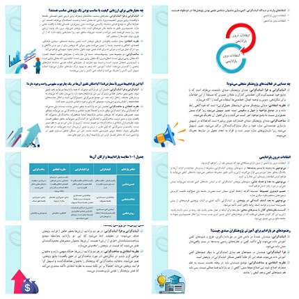 پاورپوینت فصل اول روش شناسی کیفی در مدیریت رویکرد جامع (پارادایم های رقیب در مطالعات سازمان و مدیریت)